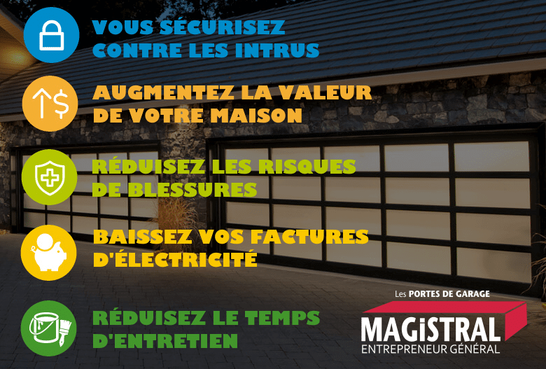 5 Raisons pour donner à votre garage une apparence nouvelle